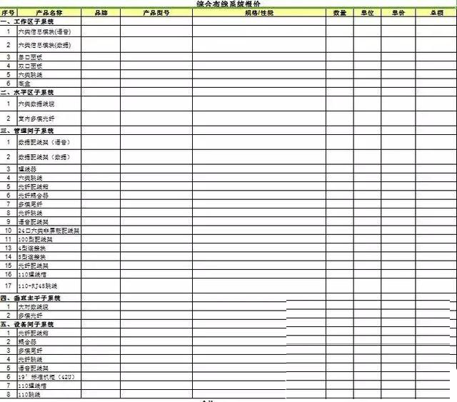 網絡弱電布線方案